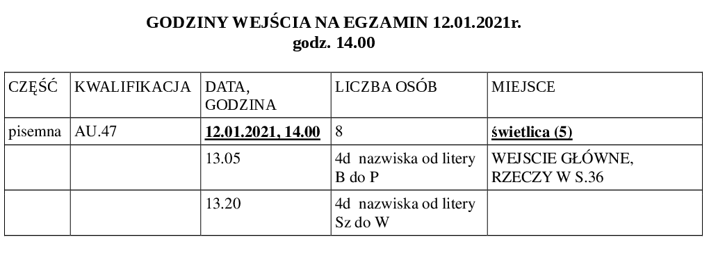 egzamin zawodowy 20214