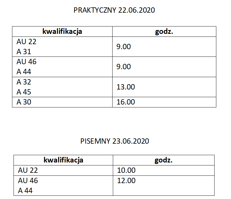 egzamin zawodowy 2020