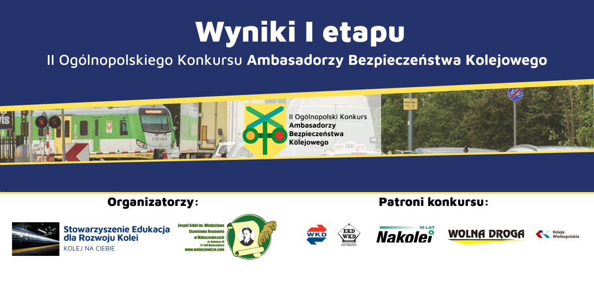wyniki I etap 2021